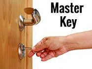 Safe Key Locksmith Service Chicago, IL 312-288-7597 Safe Key Locksmith Service Chicago, IL 312-288-7597 - locksmith-7